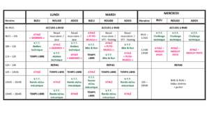 Informations concernant le stage à CHEOPS