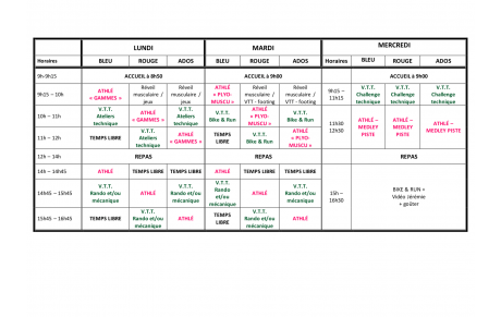 Informations concernant le stage à CHEOPS