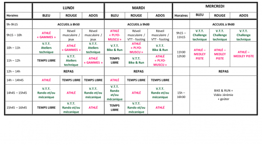 Informations concernant le stage à CHEOPS